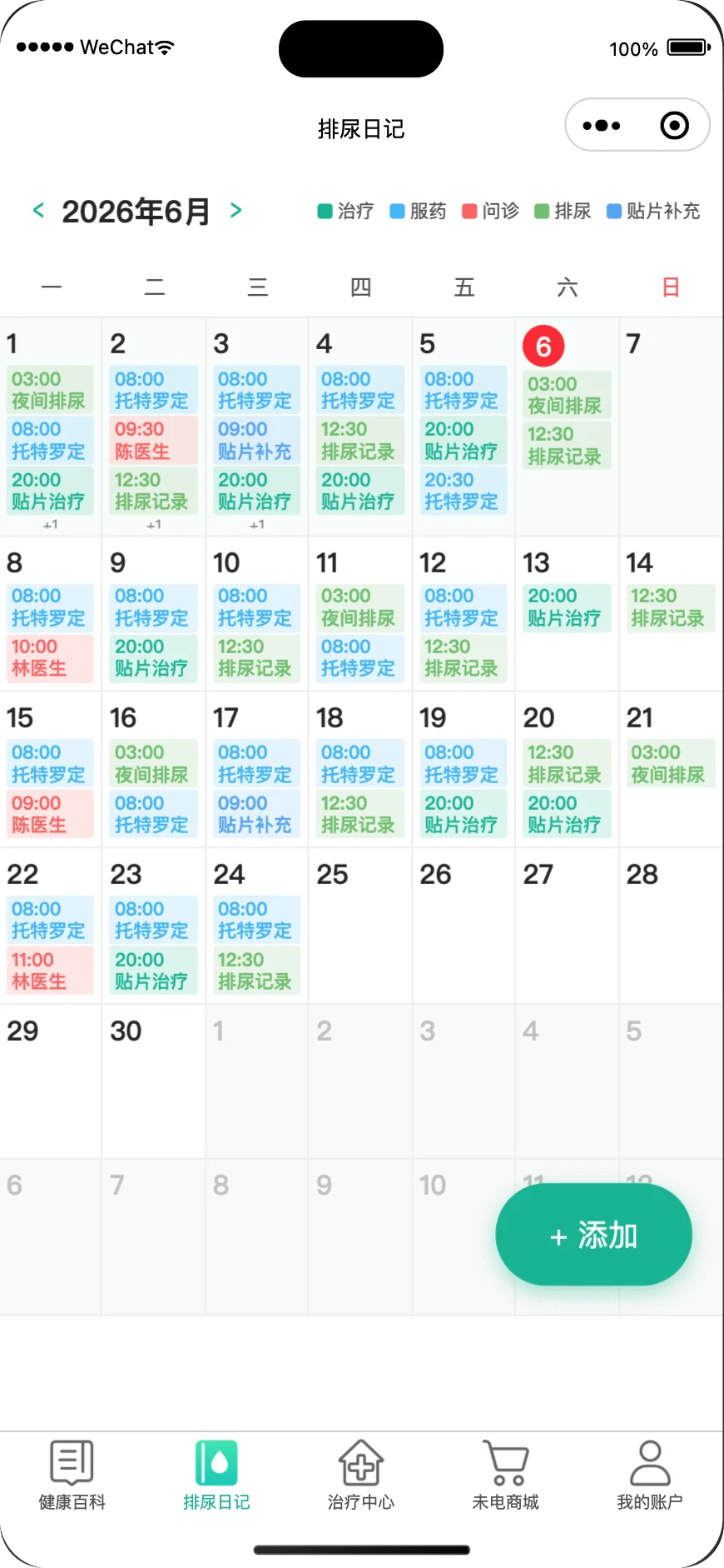 Health diary overview