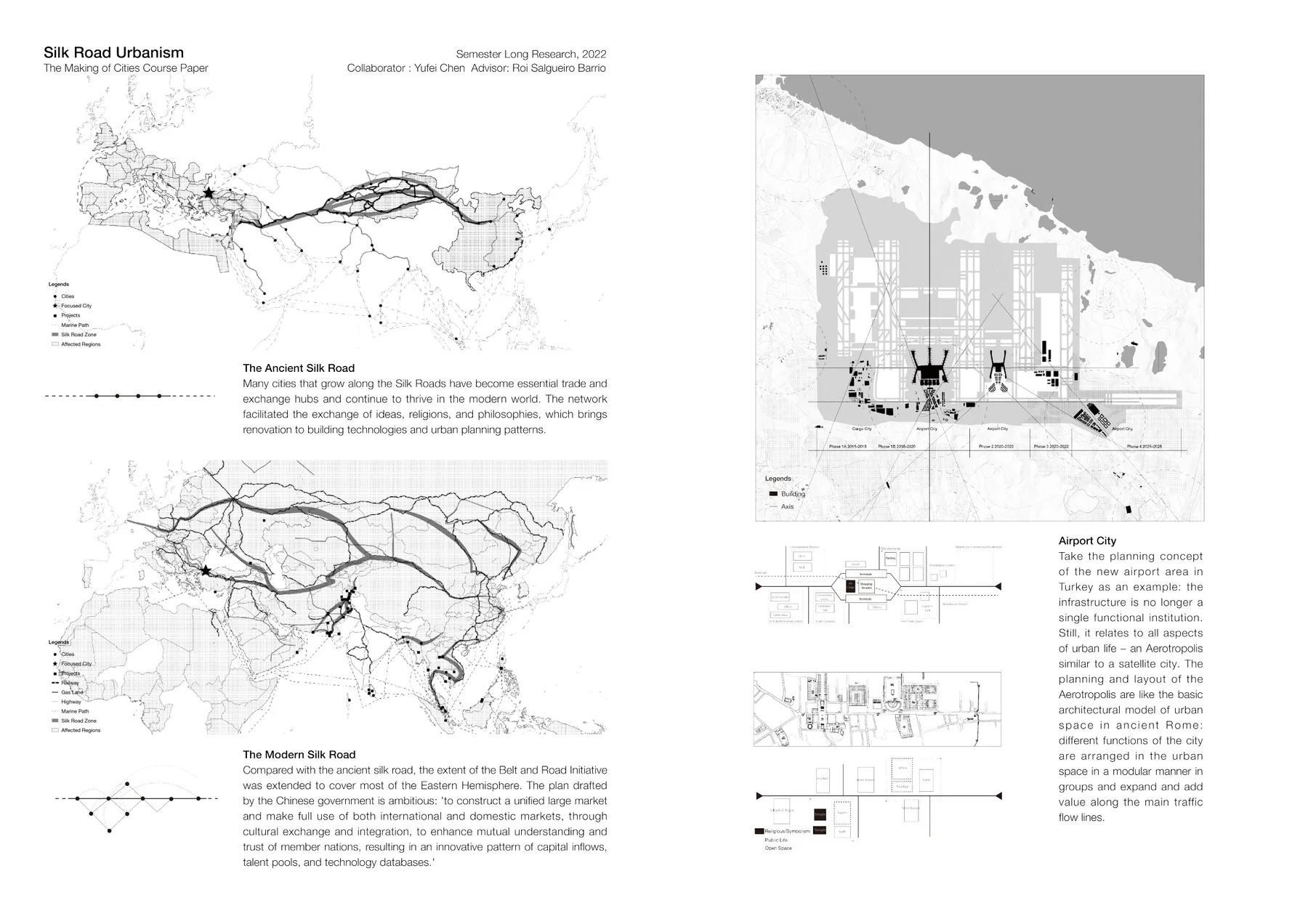 Silkroad Urbanism