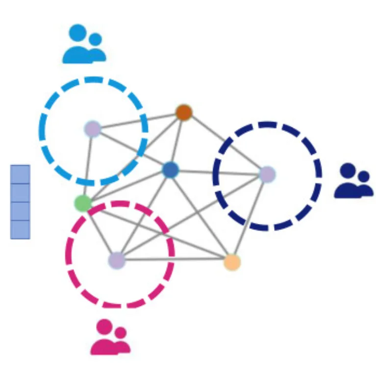 AI Urban Planner
