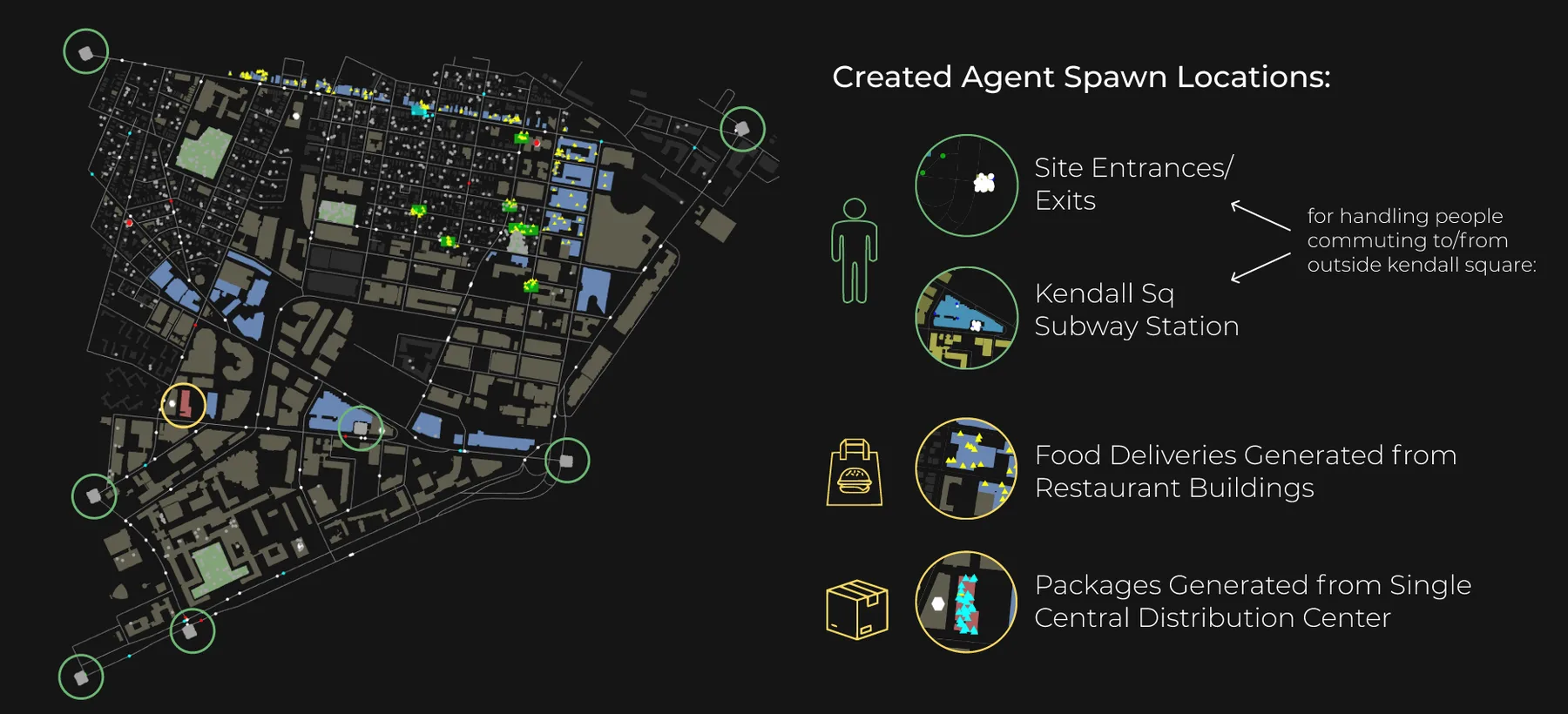 Agent spawn locations in Kendall Square